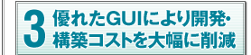 3.DꂽGUIɂJE\zRXg啝ɍ팸