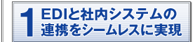 1.EDIƎГVXe̘AgV[XɎ