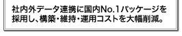 ГOf[^AgɍNo.1pbP[W̗pA\zEێE^pRXg啝팸B
